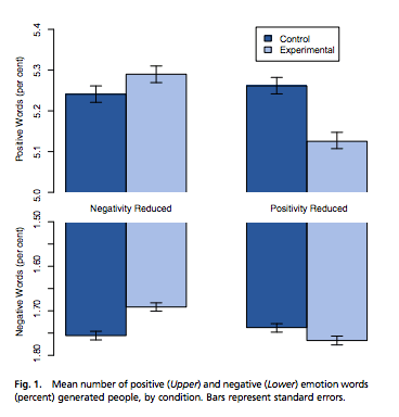 Screen Shot 2014-07-02 at 3.17.16 PM